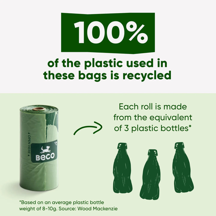 Beco 100% gerecyclede honden poepzakjes - met mintgeur