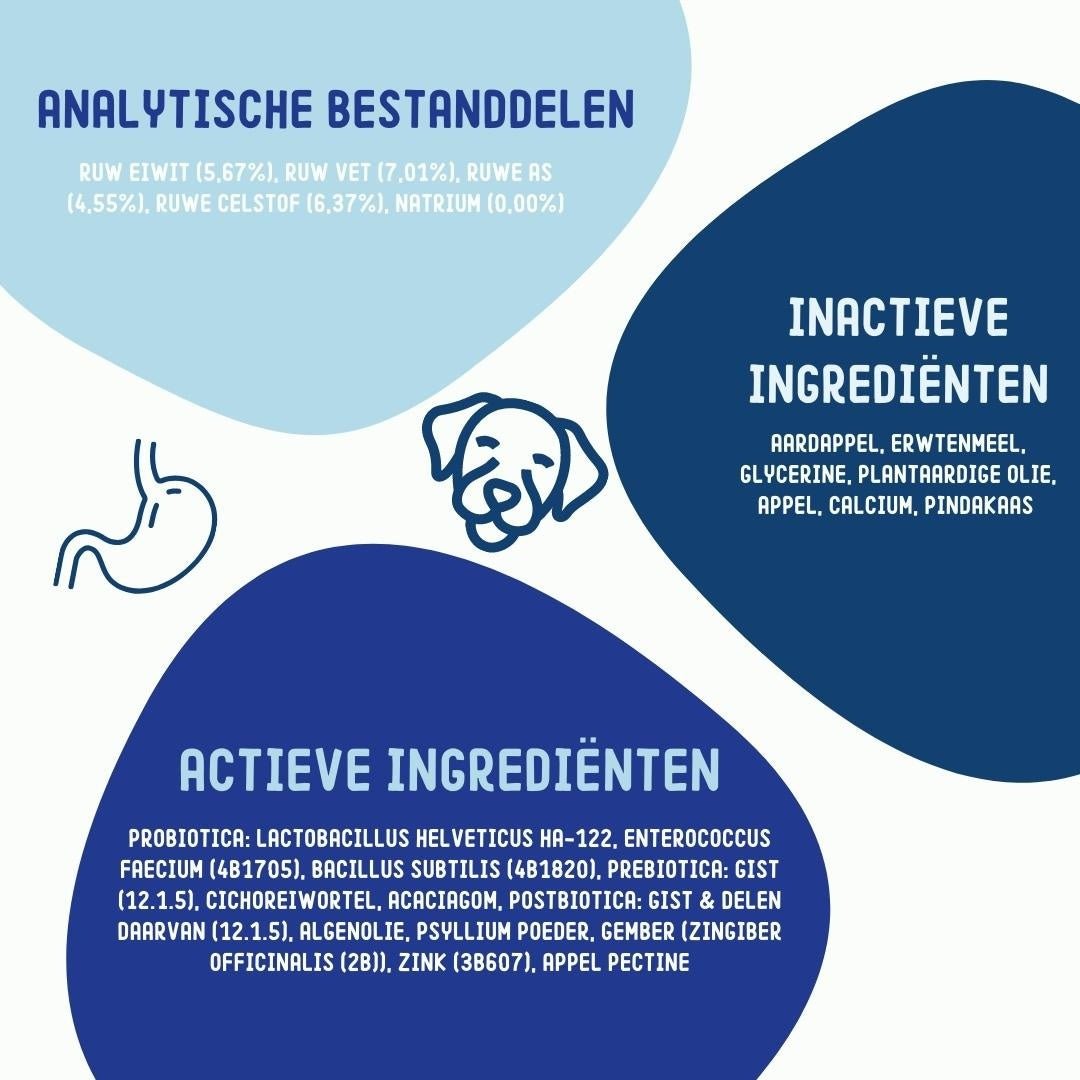 Imby Probiotica chews supplement - Shop with Marley's